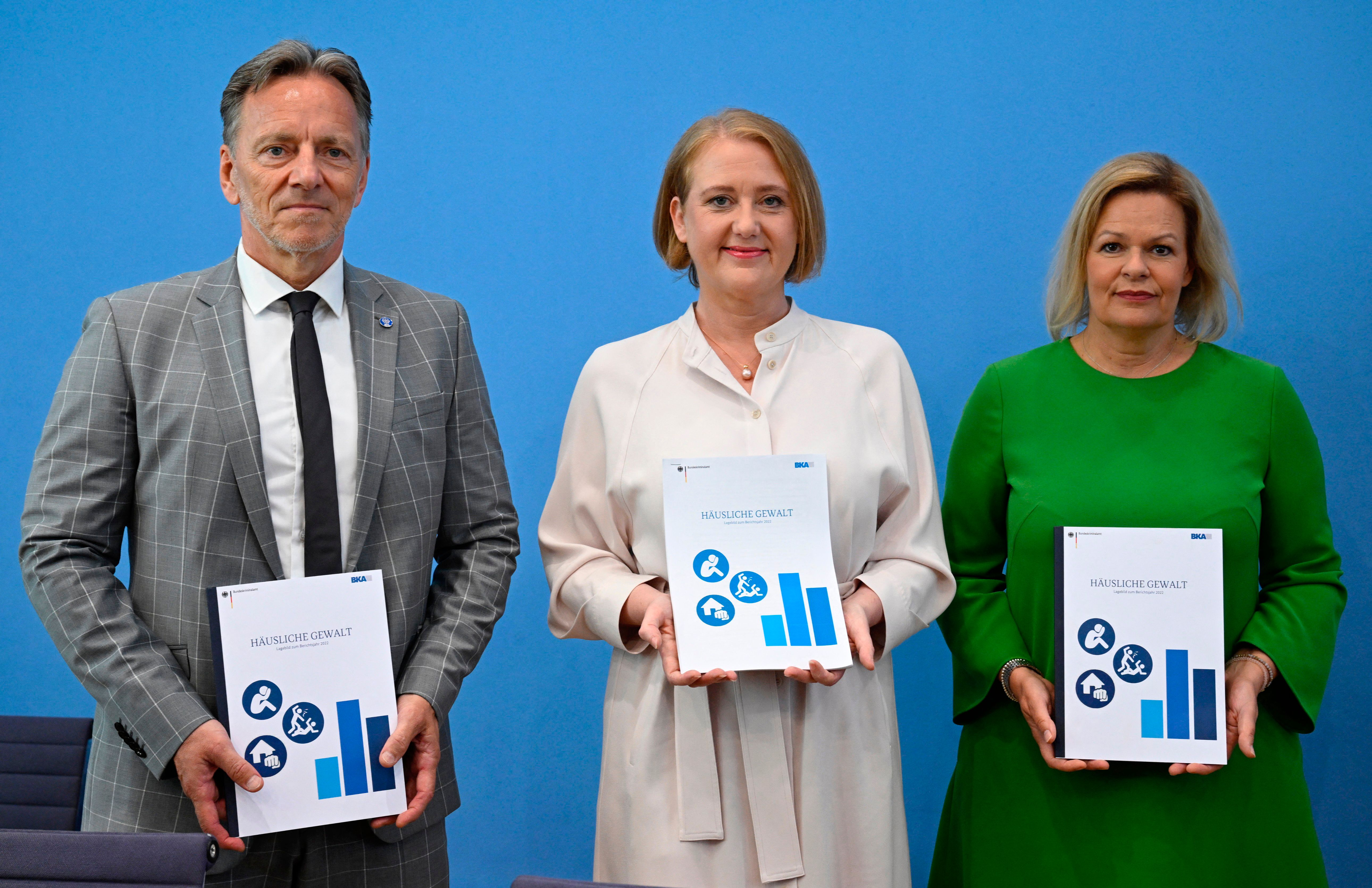 Höchststand 2024: 266.000 Opfer häuslicher Gewalt, 191 tot