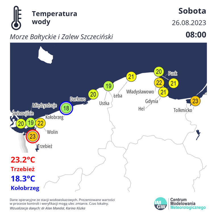 Temperatura wody w Morzu Bałtyckim sięga 23 st. C