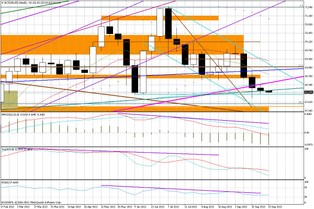Rogalski: Polityczne rozgrywki