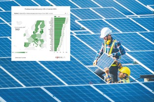 Tania energia odnawialna napędza Europę, a liczby zaskakują. Jak wypada Polska? [MAPA]