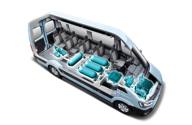 Hyundai H350 Fuel Cell Concept
