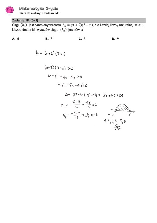 Matura 2024. Matematyka - poziom podstawowy [ARKUSZE CKE i ODPOWIEDZI]