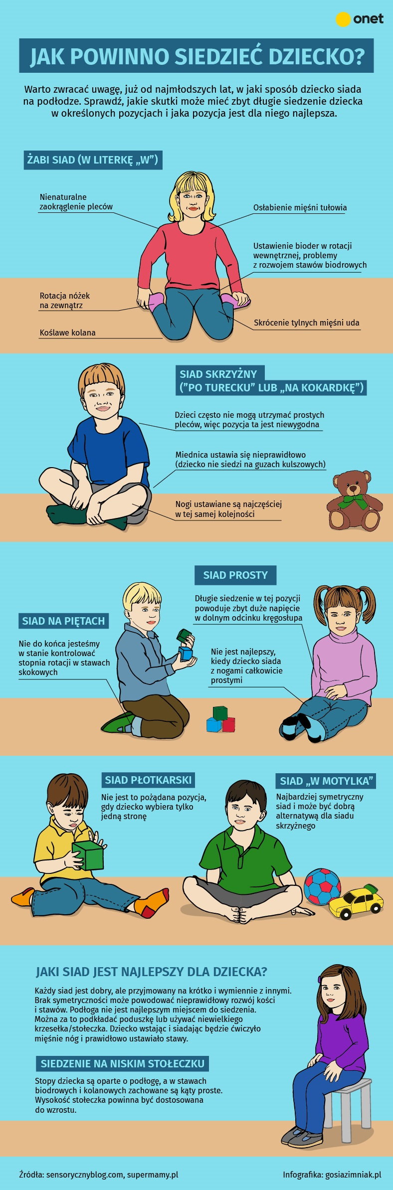 Jak powinno siedzieć dziecko [INFOGRAFIKA]