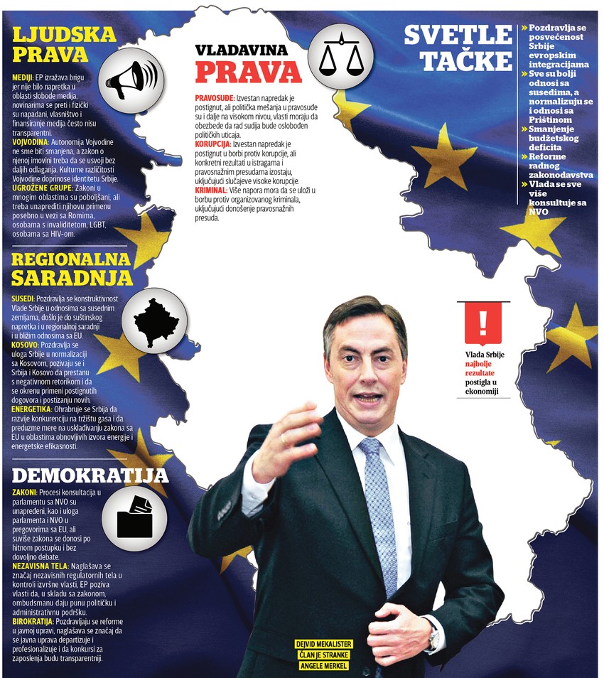 Klikni za uvećanje (+)