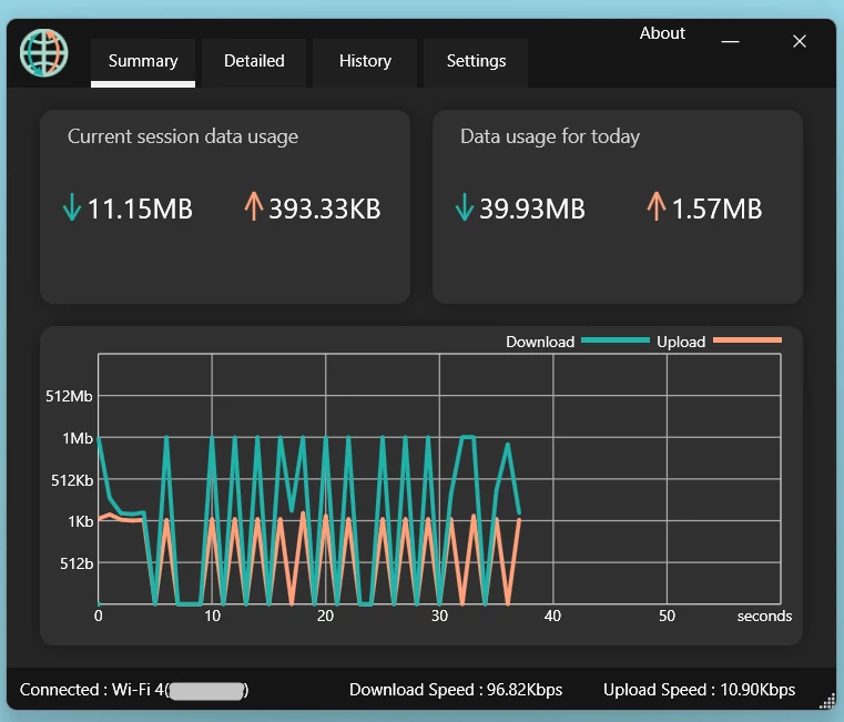 OpenNetMeter