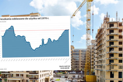 Nowy rekord w budownictwie. Mieszkań oddano nawet więcej niż za Gierka