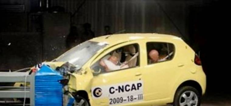 Prawda o testach Euro NCAP