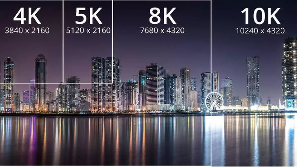 HDMI 2.1 ze wsparciem dla 10K i Dynamic HDR