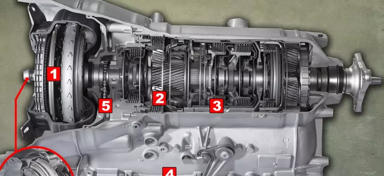 Automatyczne skrzynie: cena komfortu | Poradnik