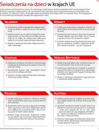 Sprawdź, jakie świadczenia na dzieci przysługują w krajach UE
