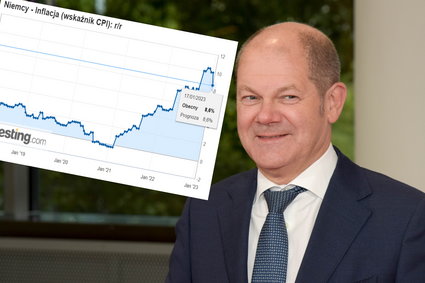 Ostry spadek inflacji w Niemczech. Wzrost cen o połowę niższy niż w Polsce