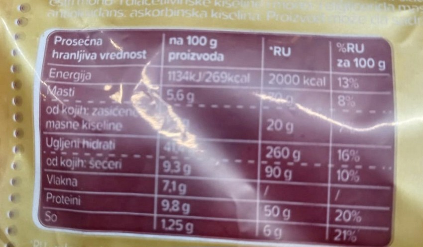 Čak 9,3 grama šećera na 100 grama hleba