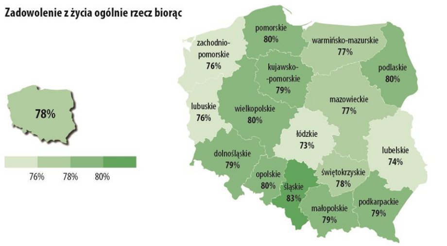 Badanie spójności społecznej, 2015