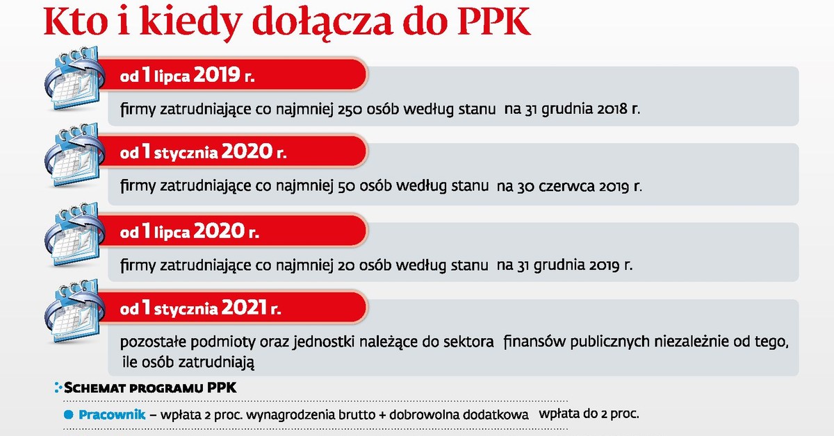 Janus kinase inhibitor visual data 6