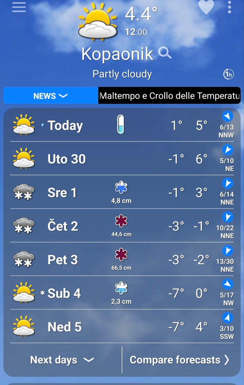 Više od pola metra snega Ristić očekuje na Kopaoniku