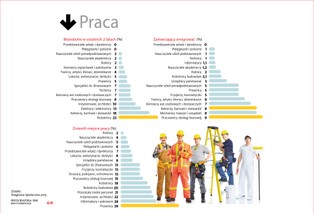 Sprawdź, kto jest szczęśliwy w Polsce [INFOGRAFIKI]