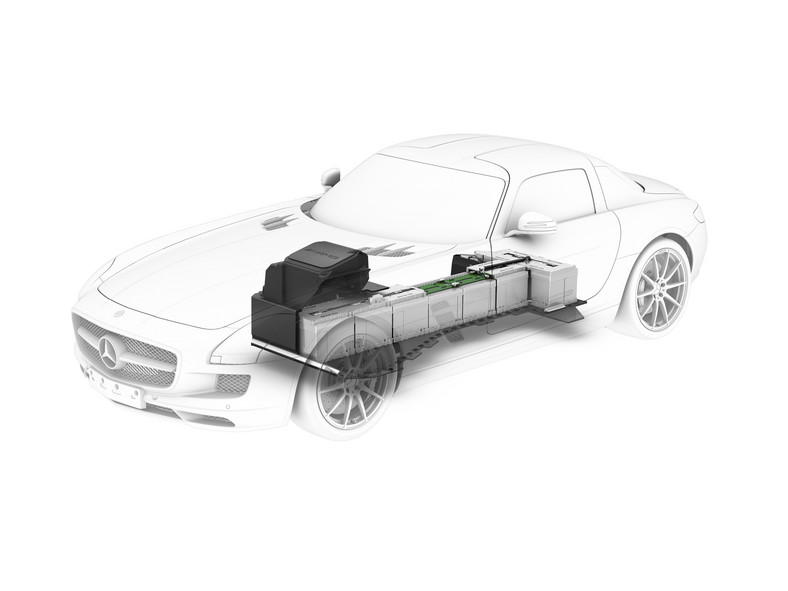 Mercedes SLS AMG E-Cell: elektryczny supersamochód