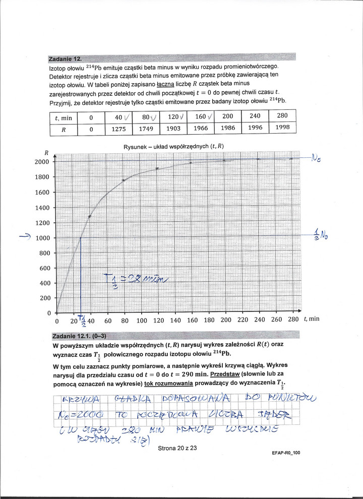 Zadanie 12.1. Rozwiązanie