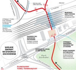 Wielkie zmiany na Dworcu Zachodnim. Autobusy zintegrowane z koleją i transportem miejskim