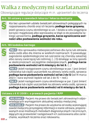 Weryfikacja wiedzy najlepszym sposobem na medyczne fake newsy