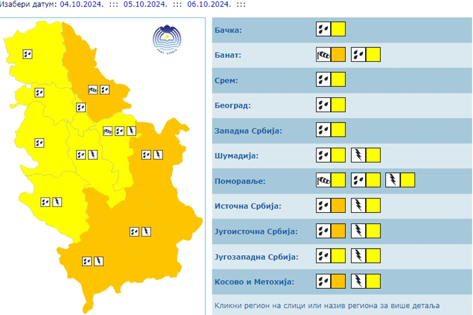 Meteoalarm za danas