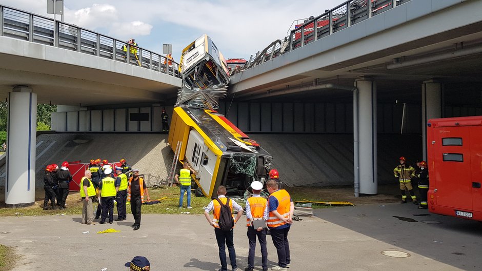 25 czerwca 2020. To po tym wypadku autobusu wszczęto kontrole przewoźników