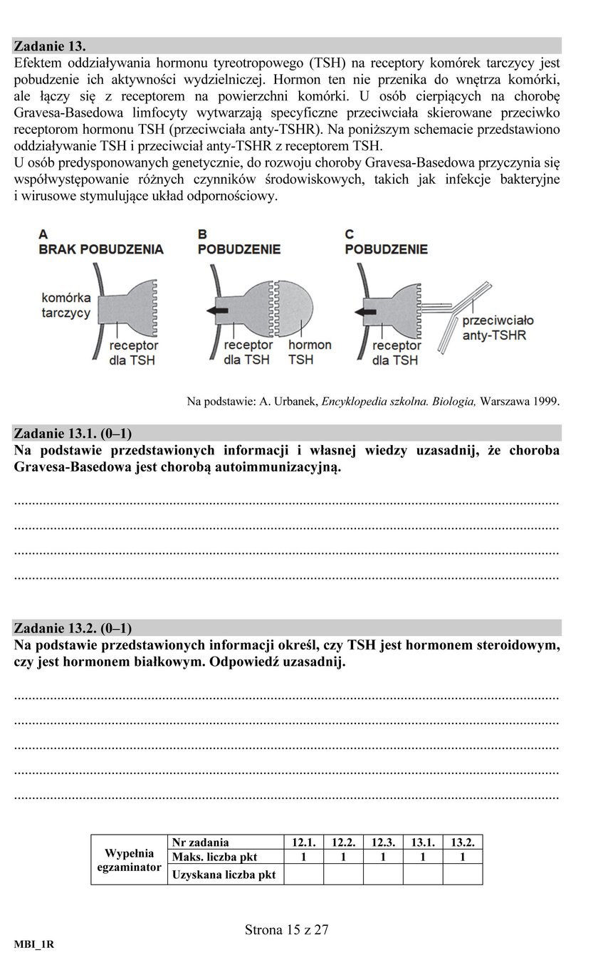 Matura 2018: Biologia. Odpowiedzi i Arkusze CKE. Biologia