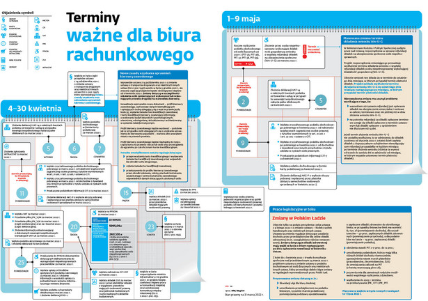 Terminy ważne dla biura rachunkowego w kwietniu i pierwszej dekadzie maja