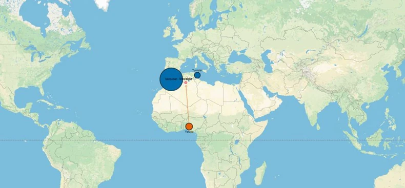 Grafika koja pokazuje kako su se stanovništvo severne afrike i migranti iz zapadne Afrike mešali sa precima današjeg naroda Mozambika DNK naroda Tu u savremenoj Kini ukazuje, na primer, da je oko 1200. godie NE došlo do mešanja Evropljanja nalik modernim Grcima sa stanovnišvom kineskog tipa, za šta su verovatno zaslužni trgovci koji su putovali duž Puta svile.   Istorija govori da je hazarski narod iz Pakistana delimično potekao od mongolskih ratnika, a DNK to nedvosmisleno potvrđuje, kao i kod još šest populacija, od Turske do dalekog istoka, koje iz istog perioda nose dokaz prodora mongolskih gena.
