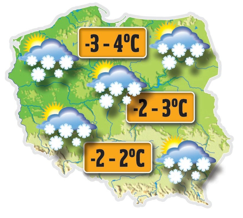 Prognoza na ferie