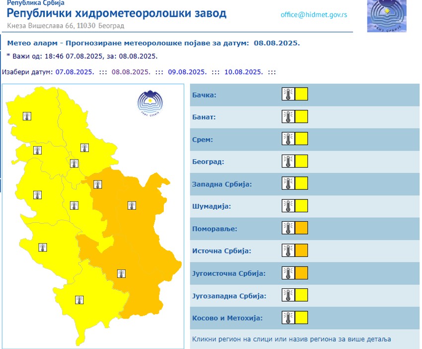meteoalarm za Srbiju za 8. avgust