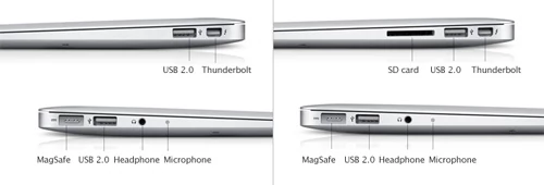 Mapa interfejsów w nowych MacBookach Air. Po lewej mniejszy 11,6 cala, po prawej większy 13,3 cala