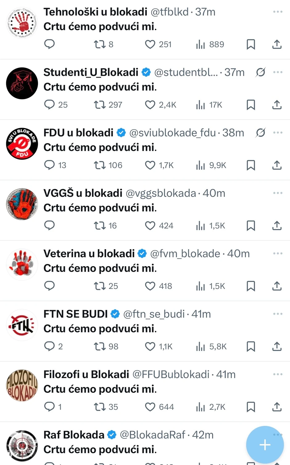 Postovi studenata u blokadi na društvenoj mreži Iks