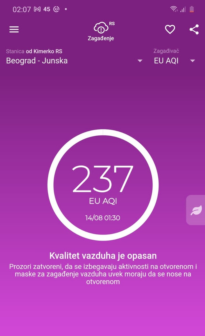 Zagađenost vazduha na opštini Voždovac