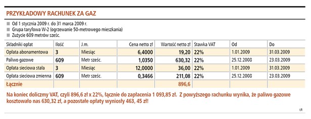 Rachunek za gaz