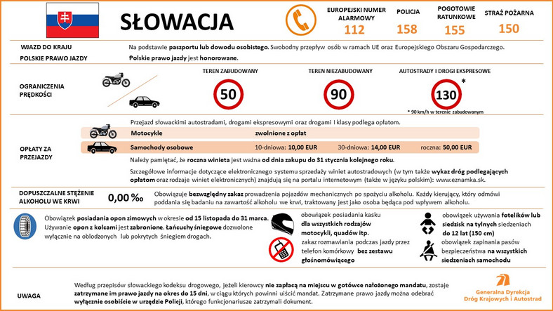 Ferie zimowe za granicą – przepisy drogowe i koszty autostrad