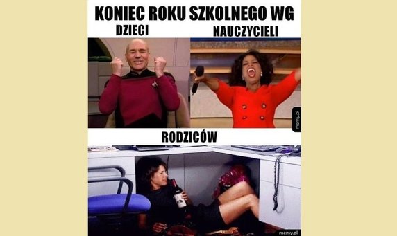 Zakończenie roku szkolnego