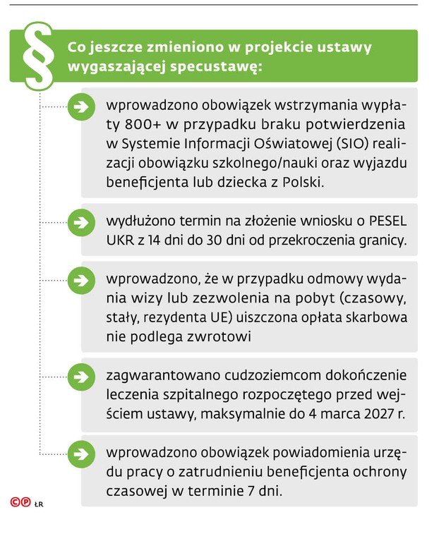 Co jeszcze zmieniono w projekcie ustawy wygaszającej specustawę: