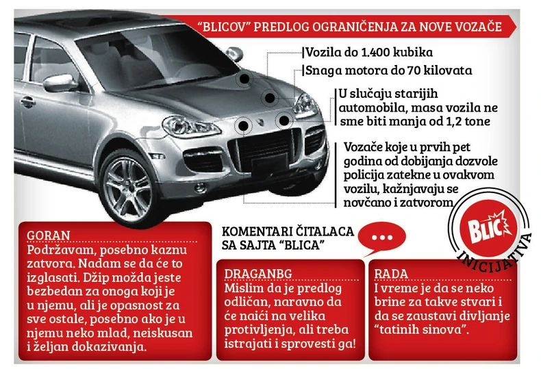 Klikni za uvećanje (+)