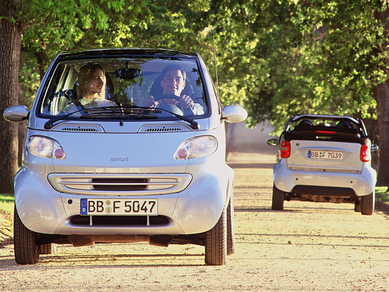 Smart ForTwo: 10 lat mikrosamochodu