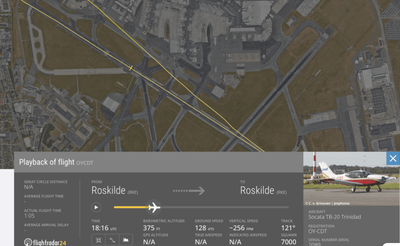 Dania w panice przez „rosyjskie' drony. Prawda wyszła na jaw?