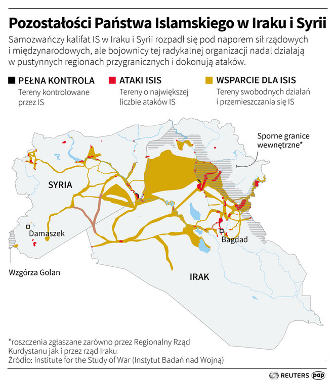 Państwo Islamskie