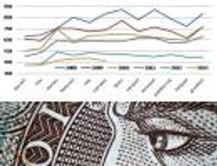 Świąteczny kredyt zapakowany w ubezpieczenie