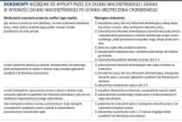 ZUS wypłaci zasiłek macierzyński mimo ustania ubezpieczenia chorobowego