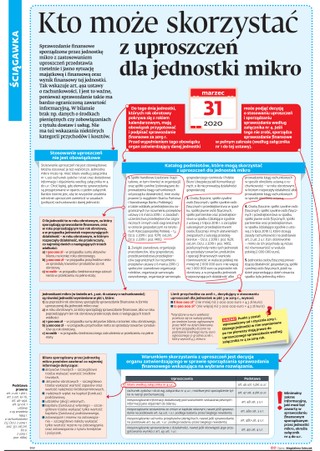 Kto może skorzystać z uproszczeń dla jednostki mikro [ŚCIĄGAWKA]