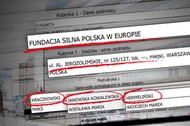 Fundacja Silna Polska w Europie