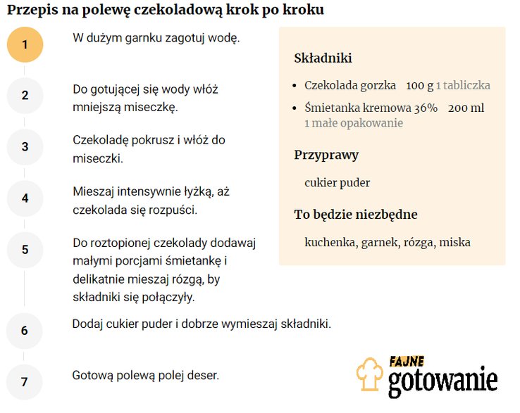 Przepis na polewę czekoladową