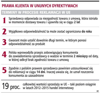 Można odstąpić od umowy bez podania przyczyny