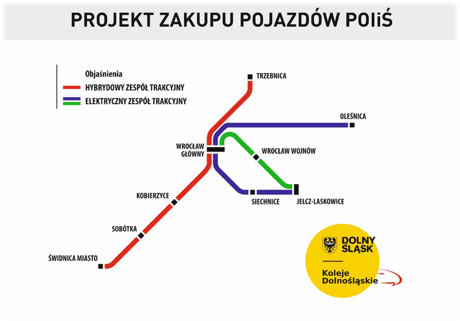 Koleje Dolnośląskie Planowane nowe trasy