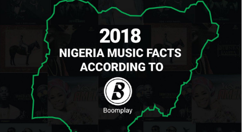 Nigeria music facts according to Boomplay: Top artistes, songs, genres of 2018 & more!